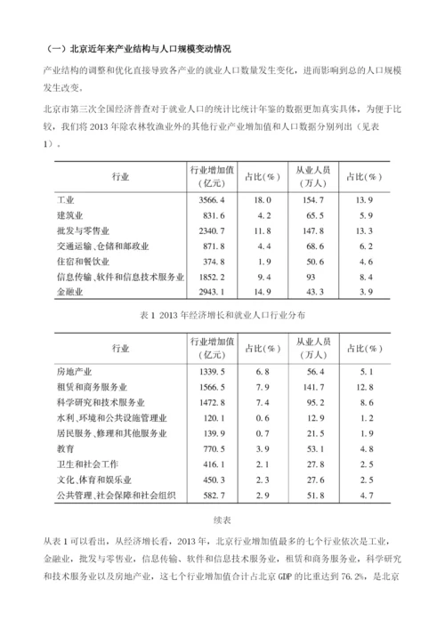 北京经济形势分析与展望.docx