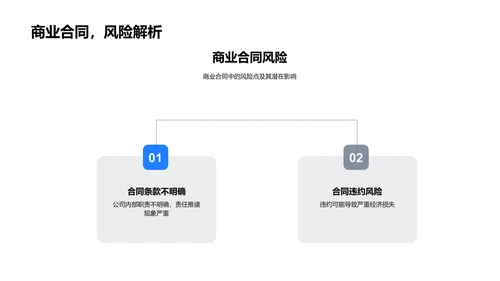 法务述职与策略规划PPT模板