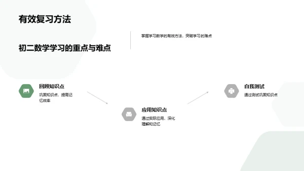 数学探秘之旅