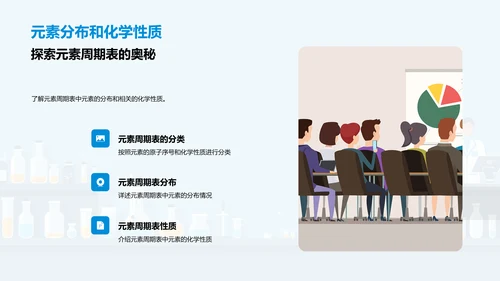 化学元素基础知识PPT模板