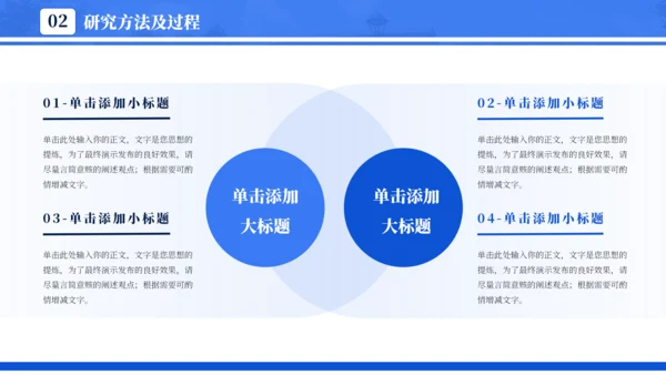 蓝色通用简约学术毕业论文答辩PPT模板