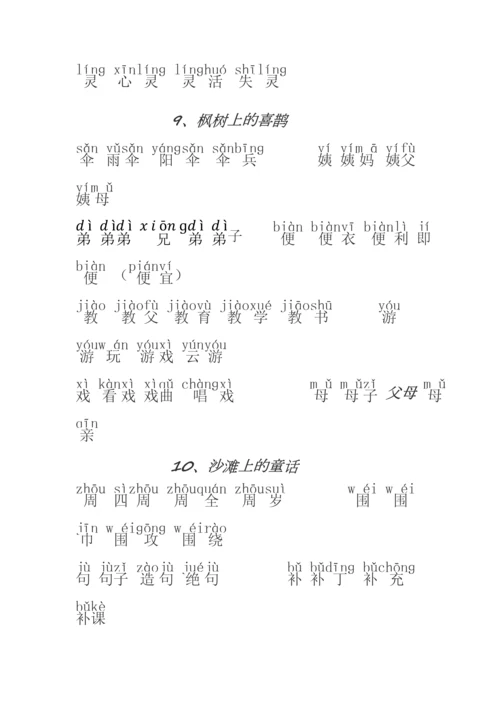 2018部编版二年级语文下册生字拼音组词.docx