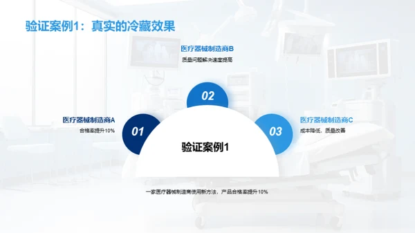 医疗器械质控创新方略