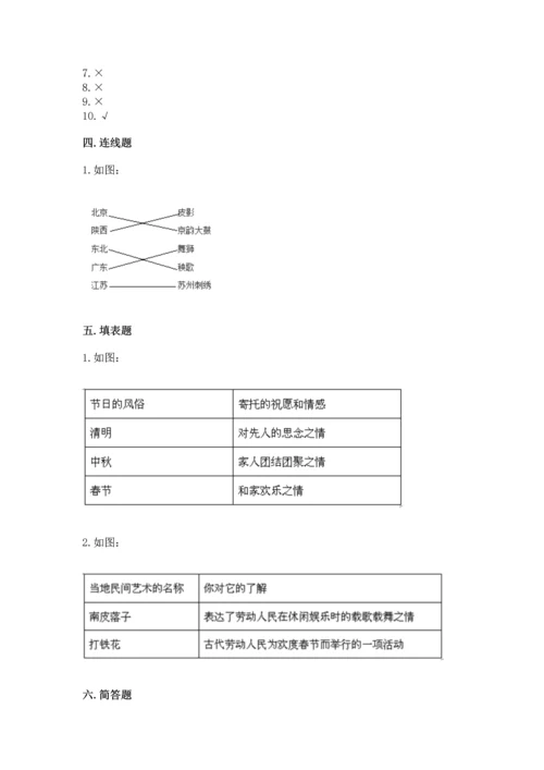 部编版四年级下册道德与法治 期末测试卷及参考答案ab卷.docx