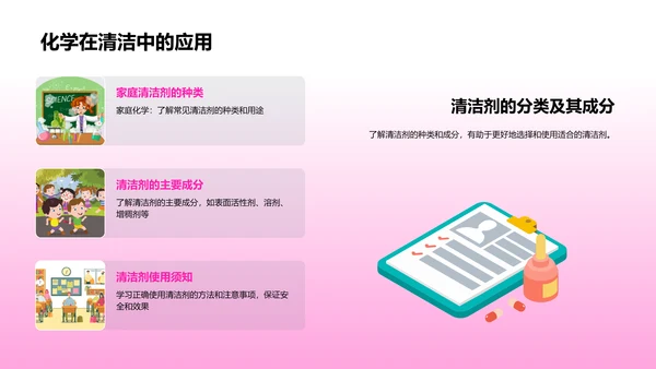 化学知识普及PPT模板