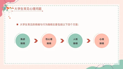 粉色扁平卡通大脑心情插画简约花卉大学生心理健康主题班会PPT