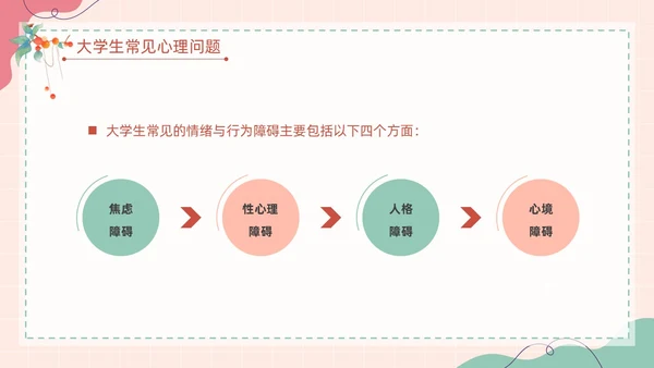 粉色扁平卡通大脑心情插画简约花卉大学生心理健康主题班会PPT