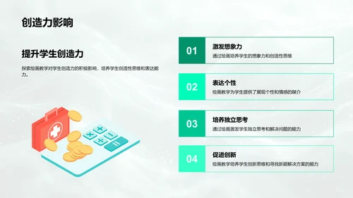 绘画教学创新讲座PPT模板