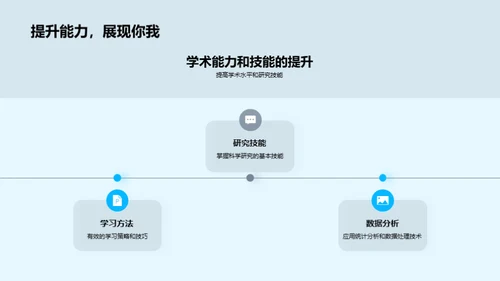 农学硕士研究之旅