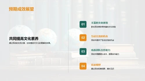 文化交流活动策划