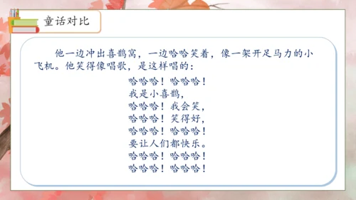 【核心素养】部编版语文二年级下册-9. 枫树上的喜鹊 第2课时（课件）