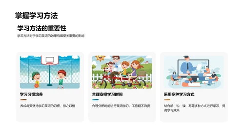 英语课堂革新指南
