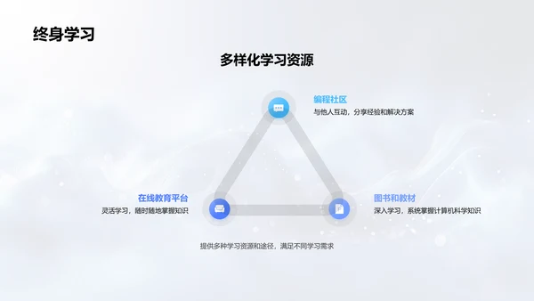 计算机科学基础教程