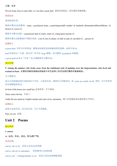 高中英语人教版选修6知识点汇总.docx