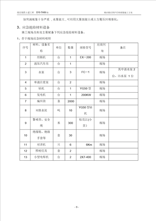 城西路站围护结构堵漏施工方案