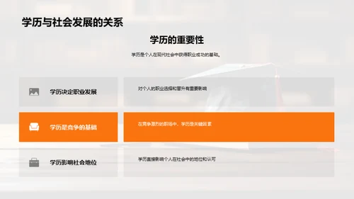学历之力与影响