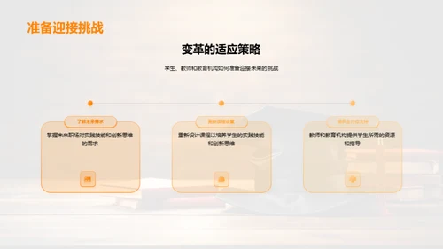 教育科技的革新之路