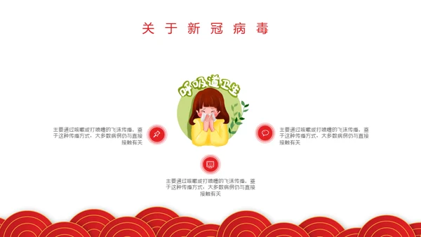春节期间疫情防控指南通用PPT