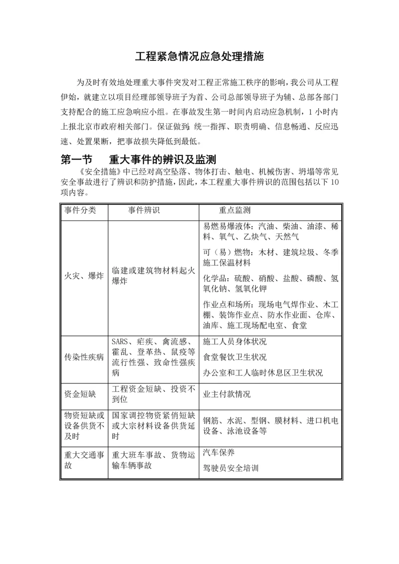 工程紧急情况应急处理措施.docx