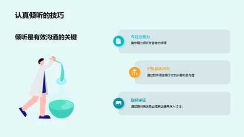 财务报告会的商务礼仪