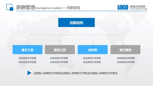 公司企业新员工入职培训教育PPT模板