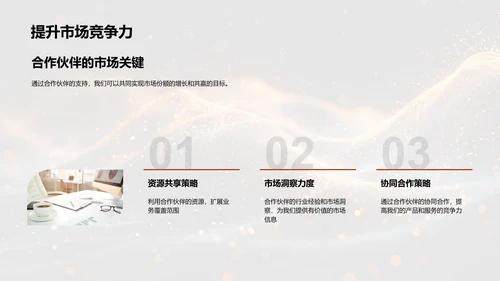 银行业营销策略分析PPT模板