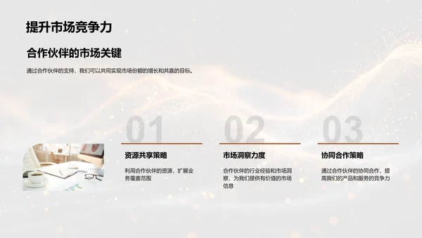 银行业营销策略分析PPT模板