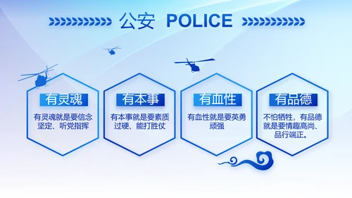 蓝色大气公安警察派出所年终总结动态PPT模板