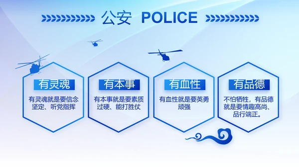 蓝色大气公安警察派出所年终总结动态PPT模板