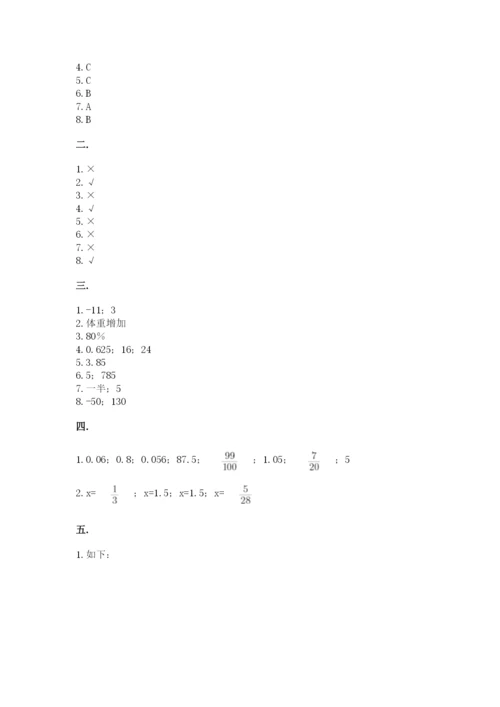 西师大版数学小升初模拟试卷精品（夺冠系列）.docx