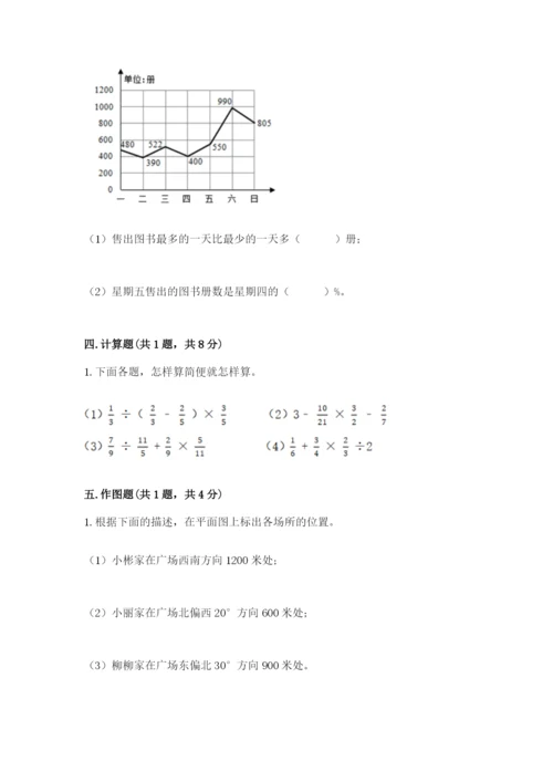 人教版六年级上册数学期末测试卷带答案（能力提升）.docx