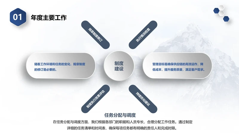 科技风纯文字PPT创意图示