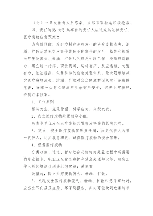 医疗废物应急预案_1.docx
