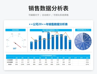 销售数据分析表