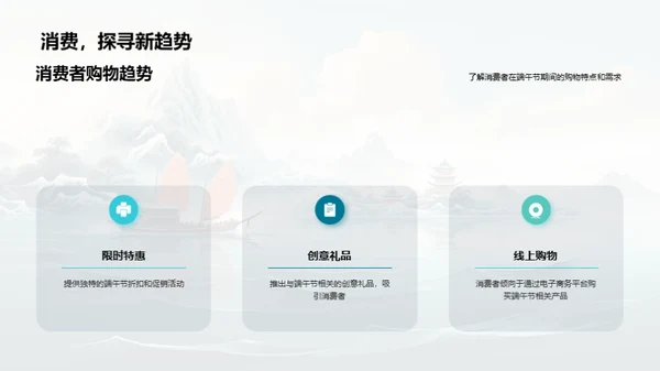 端午节市场研究