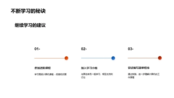 介绍计算机的基本原理