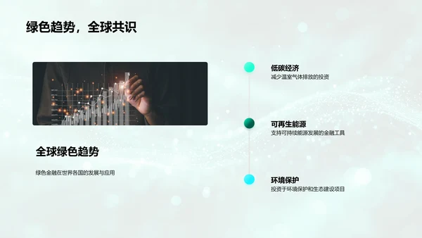 绿色金融创业路演PPT模板