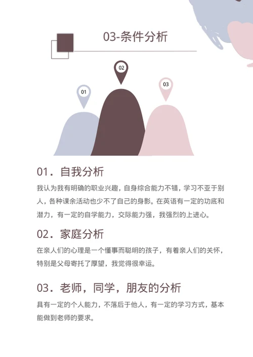 简约大学生职业规划书模板