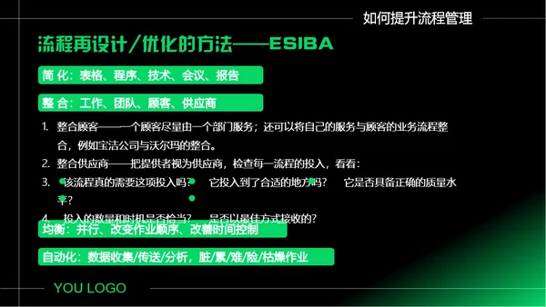 企业如何做好流程管理通用PPT模板