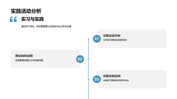 管理学之探索