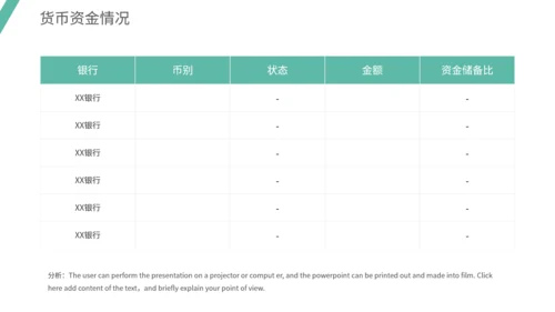 通用财务数据分析模板