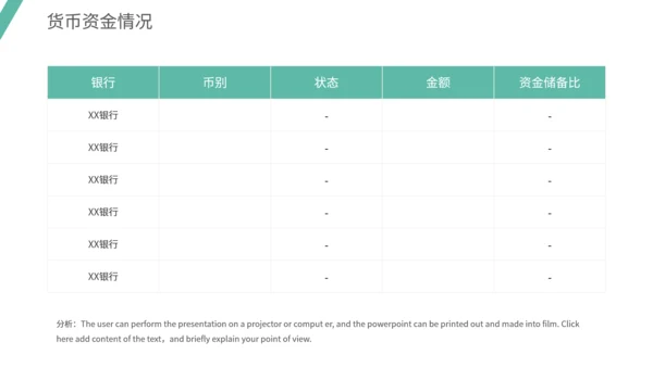 通用财务数据分析模板