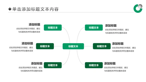 中国人寿工作报告PPT模板