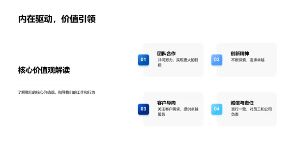 员工发展年度报告