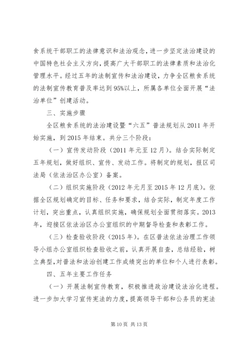 粮食安全中长期发展规划3篇.docx