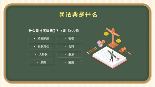 民法典进校园学生学习民法典法律知识教育PPT课件