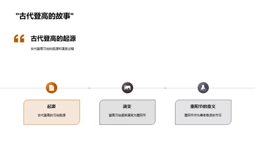 重阳节：尊老情怀的演绎