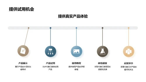 健康管理新动向