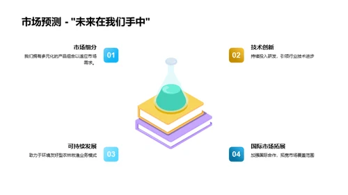 科技农业：未来蓝图