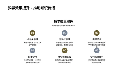 智能化教学探索